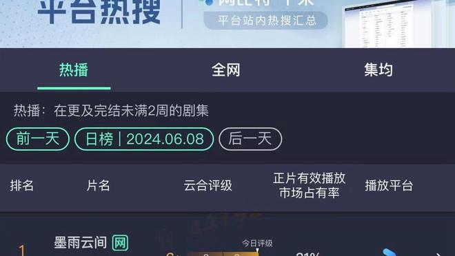 手感不佳但频造杀伤！恩比德打满首节6中1&罚球8中8拿下10分5板