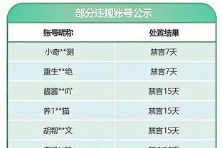 表现不佳！普尔11中3拿到11分3助攻 正负值-30